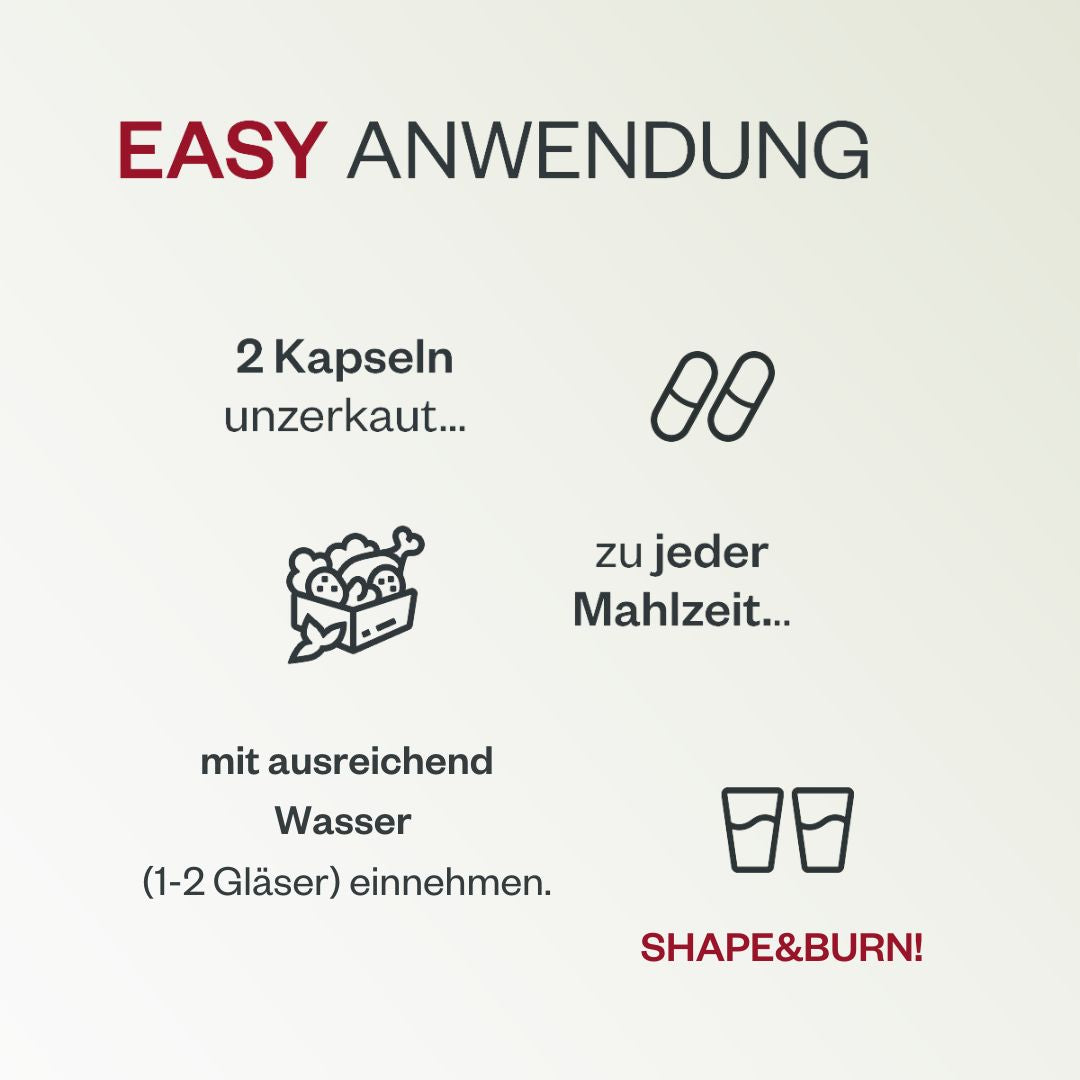 Shape & Burn | Sättigungskapseln mit Glucomannan & Chrom | Shape Republic