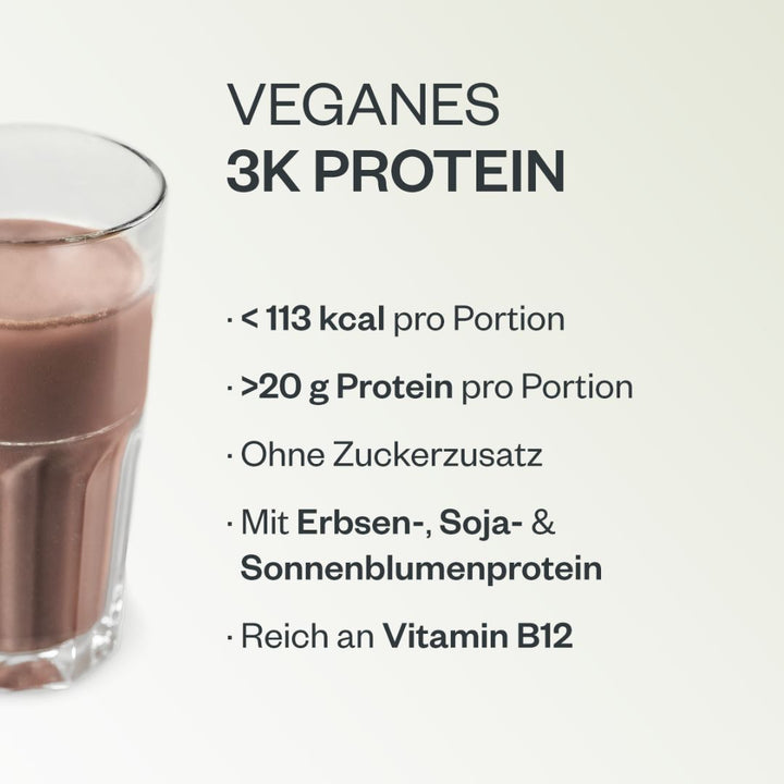 Protein Shakes